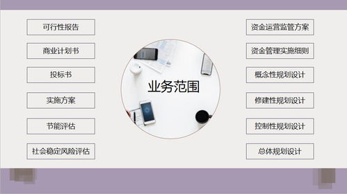 萊蕪可以寫項(xiàng)目建議書 文案功底扎實(shí)
